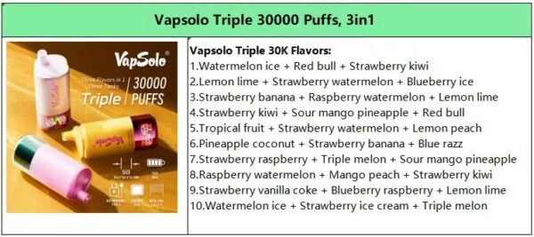 mmexport1734750048317 Vapsolo Triple 30000 puffs Disposable E Cigarettes vape 650mah 2% 10 Flavors 30K puffs